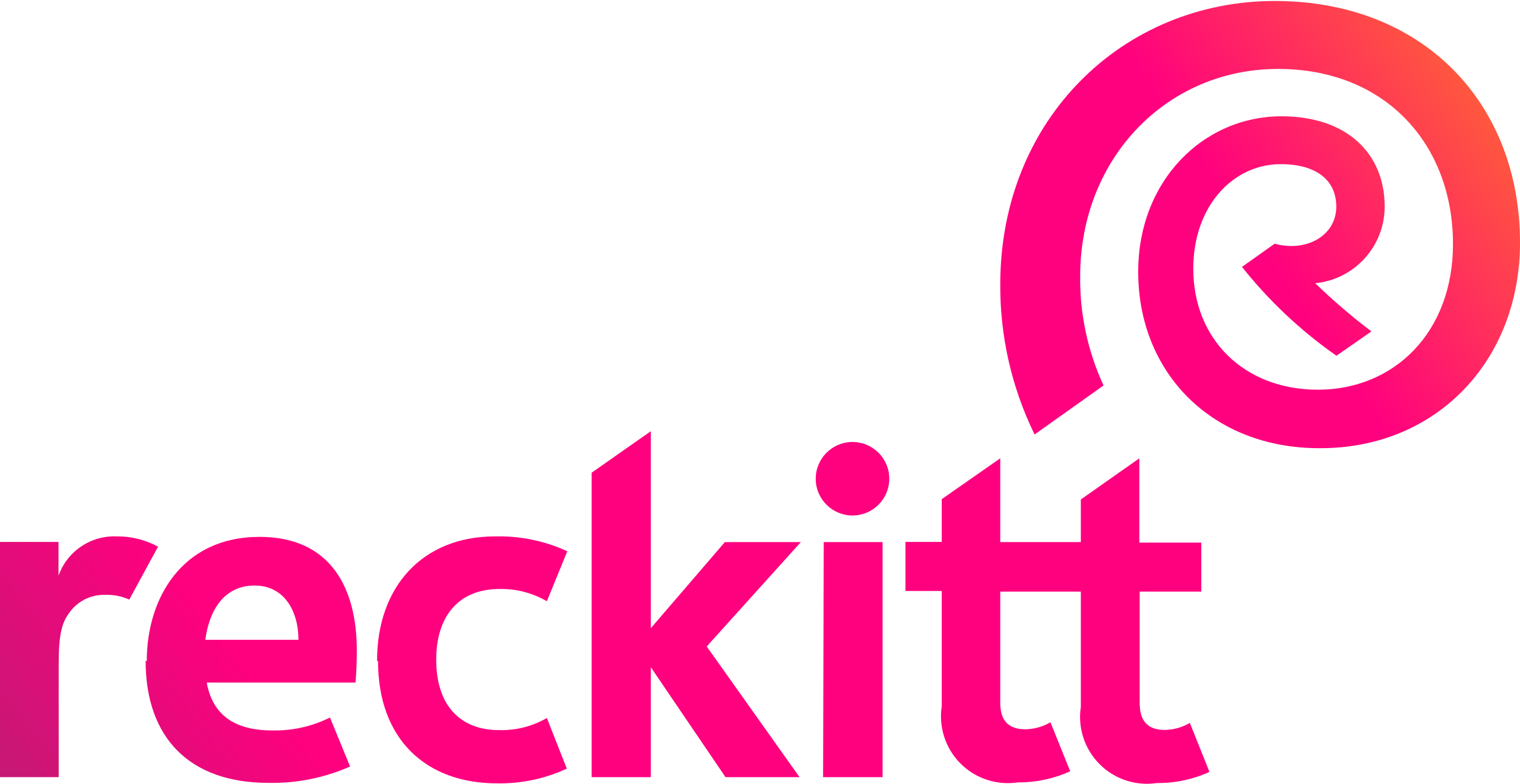 Sponsor logo (Reckitt).png